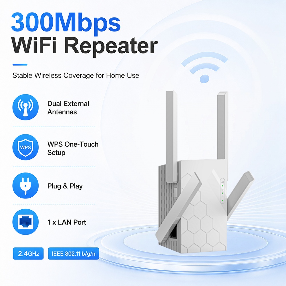 Home Office Border Force - Nuovo Ripetitore WiFi 802.11b/g/n 300Mbps Amplificatore