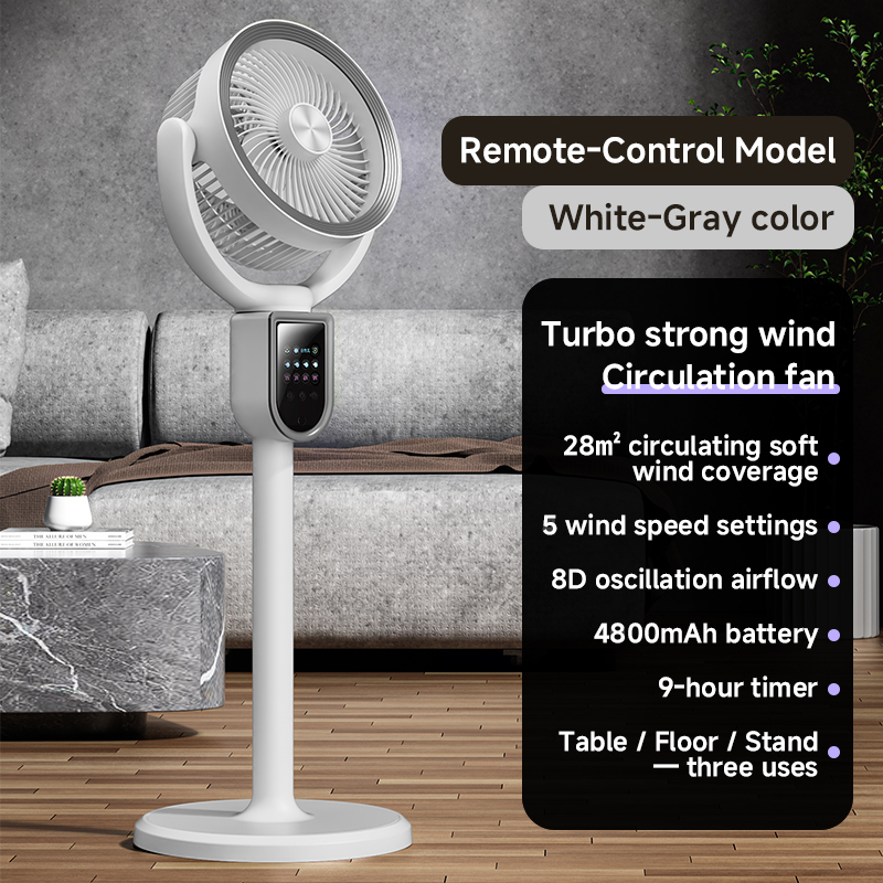 Ventilatore Circolatore d'Aria - Home Office Hours recensione e prezzo