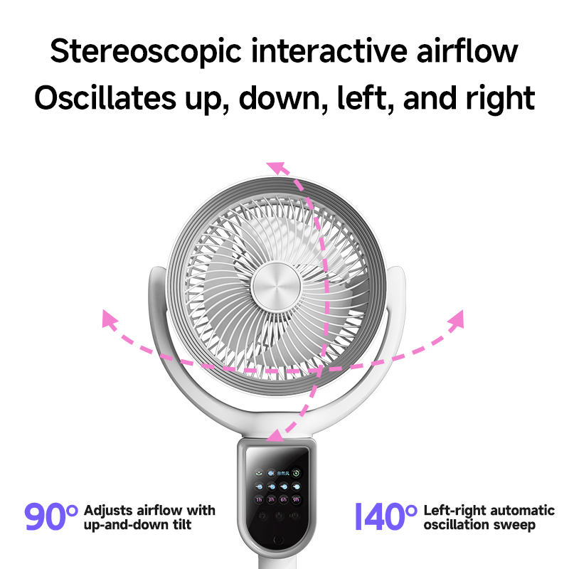 Ventilatore Circolatore d'Aria - Home Office Hours recensione e prezzo