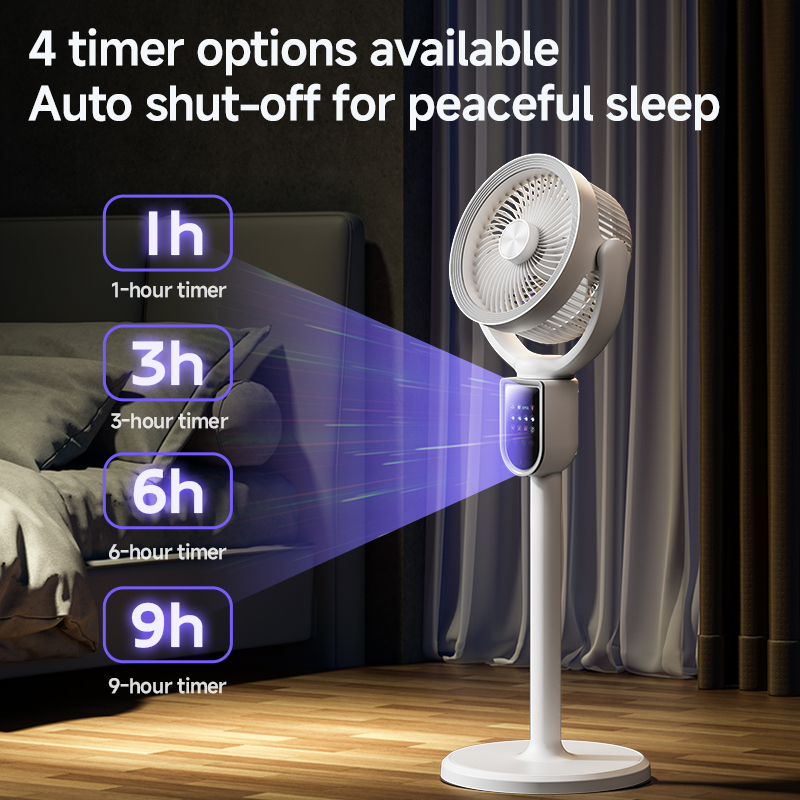 Ventilatore Circolatore d'Aria - Home Office Hours recensione e prezzo