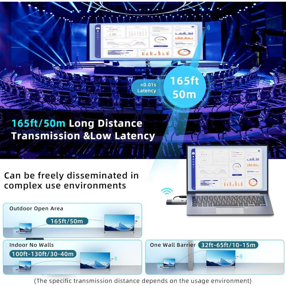 Trasmettitore e Ricevitore HDM - Home Office Pc recensione e prezzo