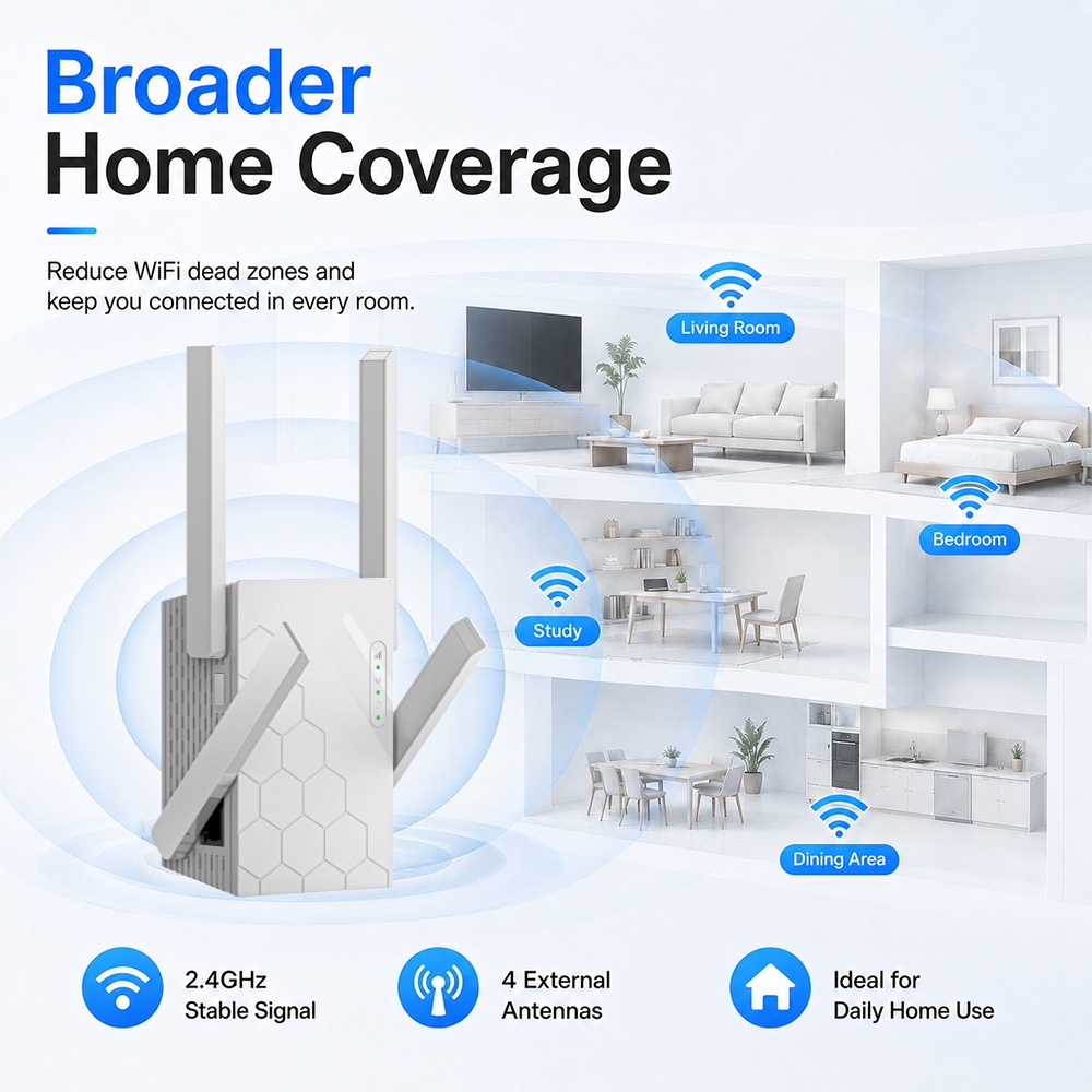 Nuovo Ripetitore WiFi 802.11b/ - Home Office Border Force recensione e prezzo